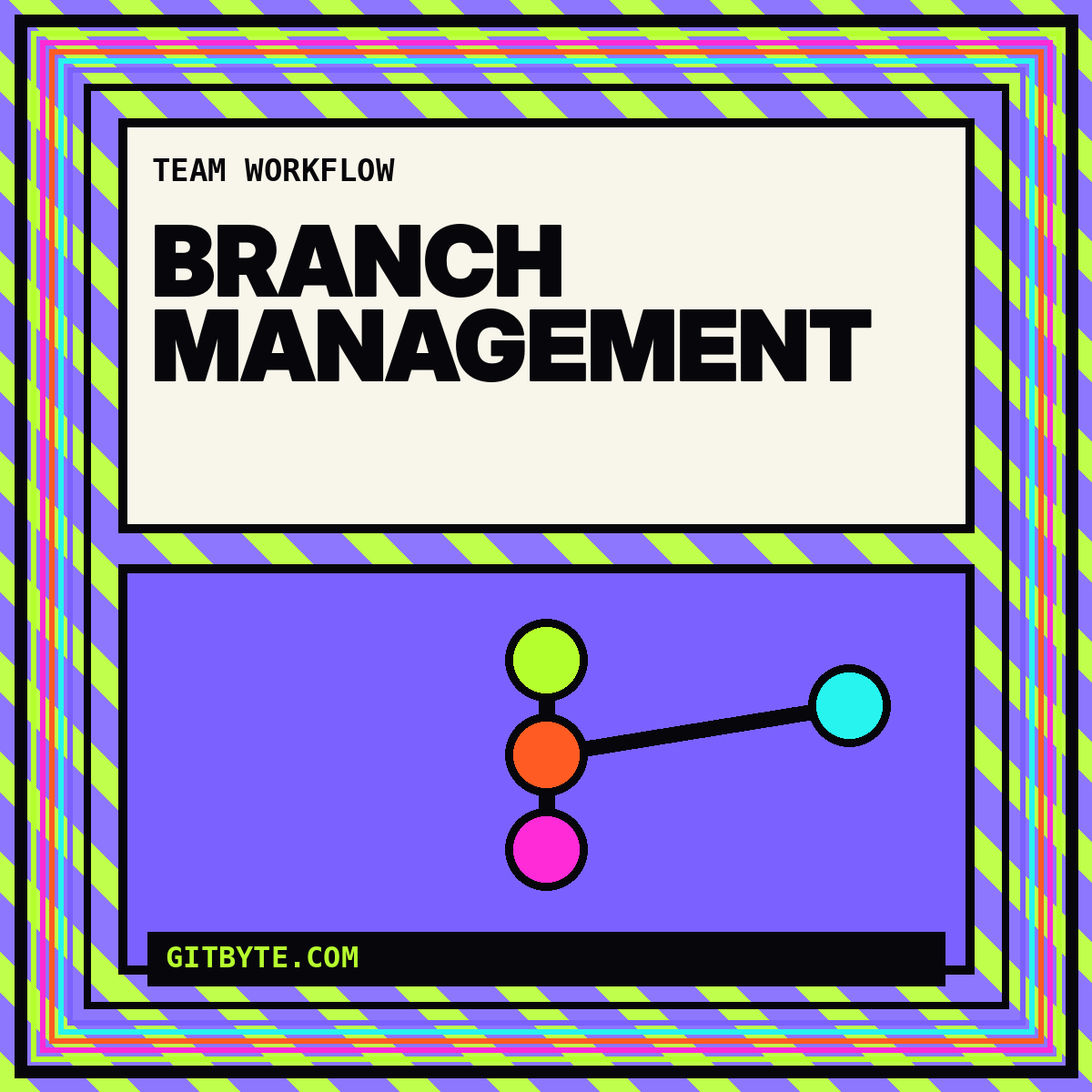 Neon editorial card for Branch Management Strategies