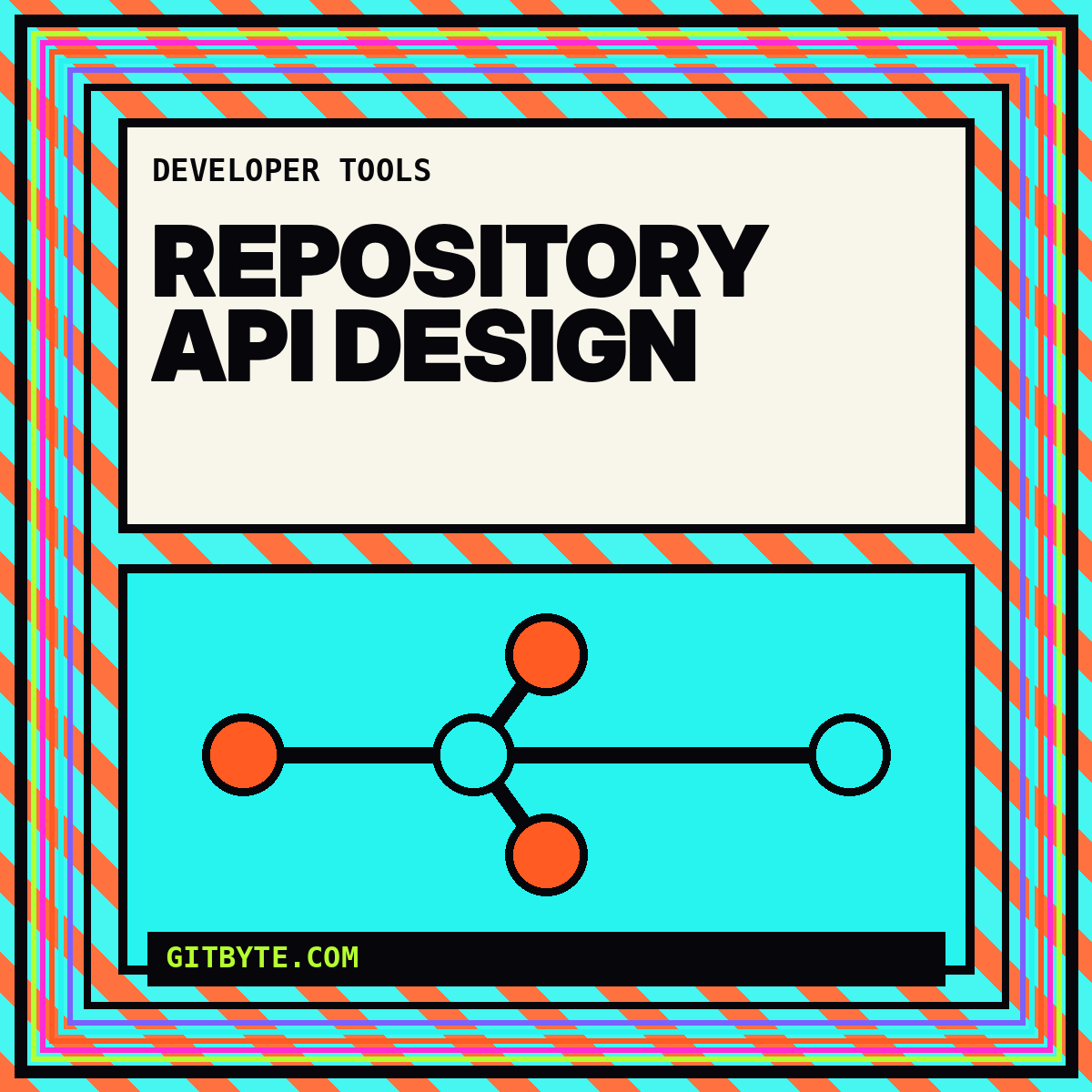 Neon editorial card for Code Repository API Design