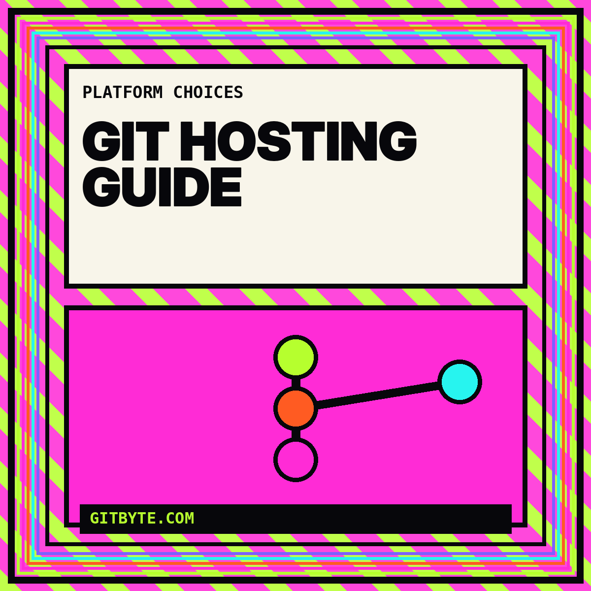 Neon editorial card for Git Hosting Platform Guide